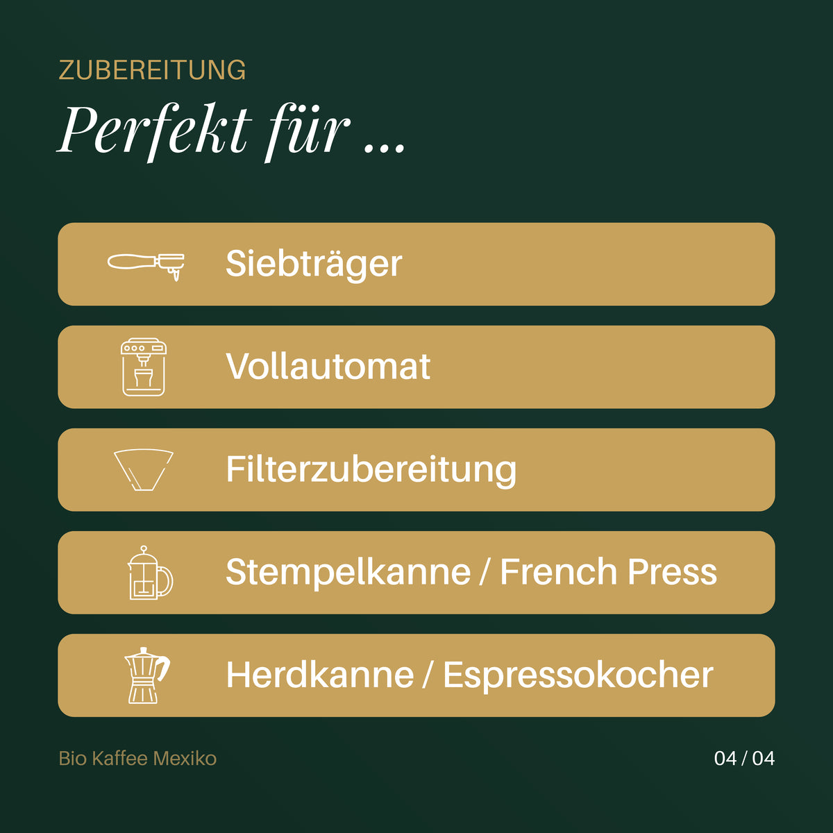 Bio Kaffee Mexiko