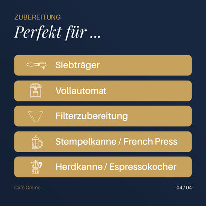 Café Crème